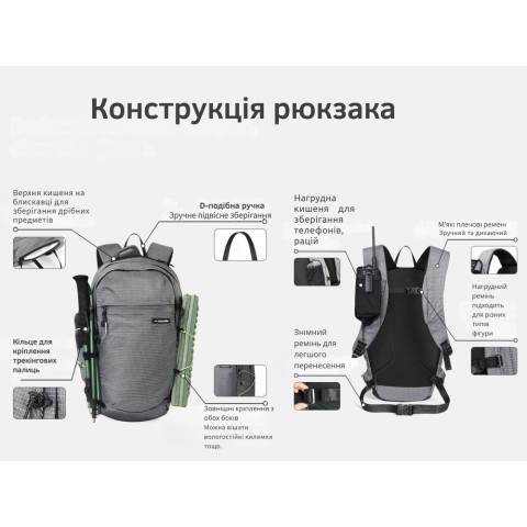 Рюкзак туристичний Naturehike CNK2450XB023, 20 л, синій