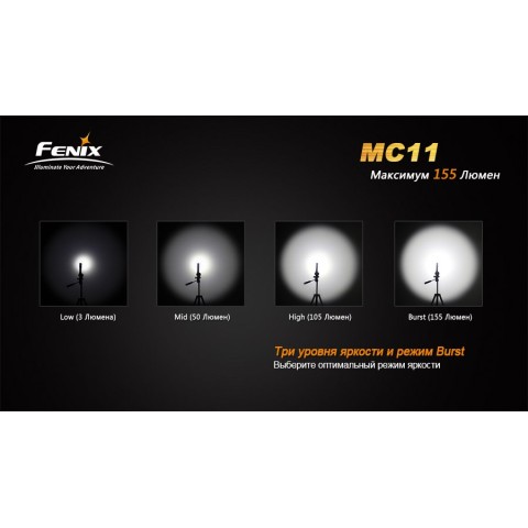 Ліхтар ручний Fenix MC11 XP-G2 R5