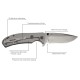 Нож Skif Sturdy II SW ц:black