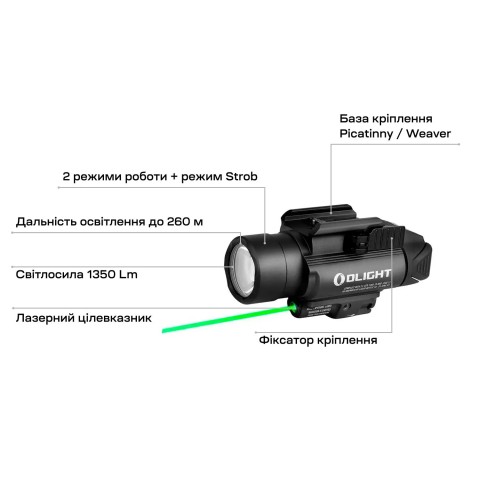Фонарь с ЛЦУ Olight Baldr Pro Green Laser Black