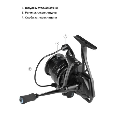 Котушка Brain Storm 5000 7+1BB