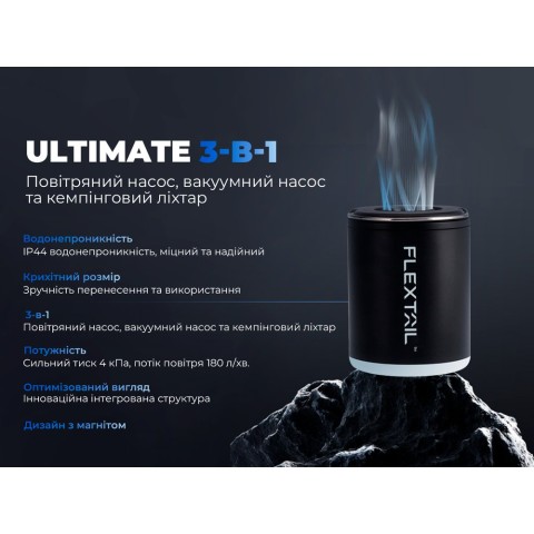 Насос-ліхтар кемпінговий Flextail Tiny Pump 2X, білий