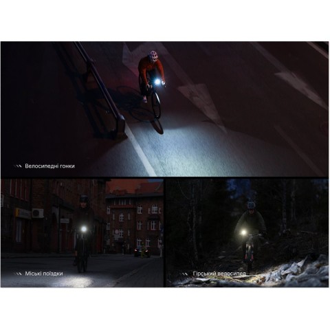 Комплект велофар (передня+задня) Fenix BC28R