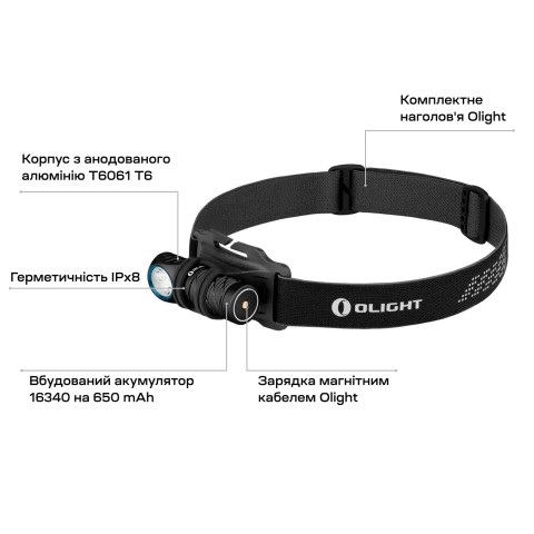 Ліхтар Olight Perun 2 Mini NW Black