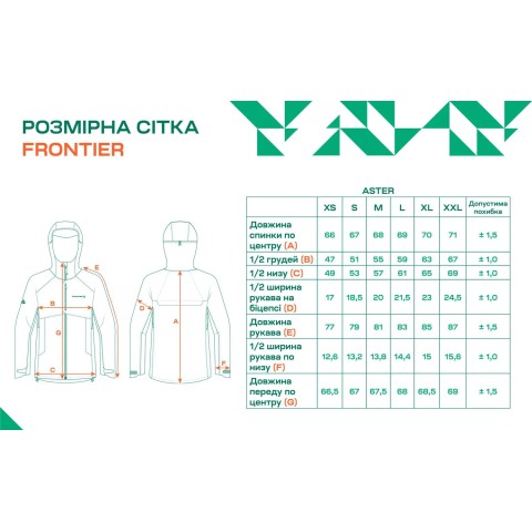 Куртка Frontier Aster M Жіноча 10K/10K Mint/Grey
