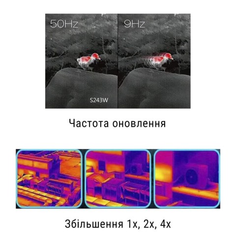 Тепловізійний монокуляр DALI S243W
