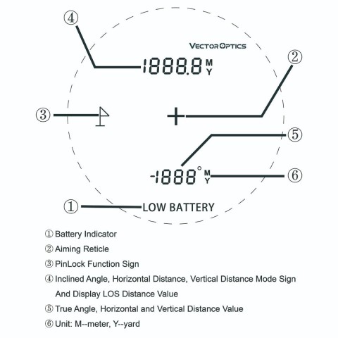 Лазерний далекомір Paragon 6x25 Vector Optics