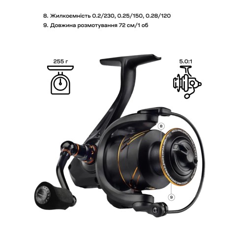 Котушка Brain Apex 20 3000 5+1BB