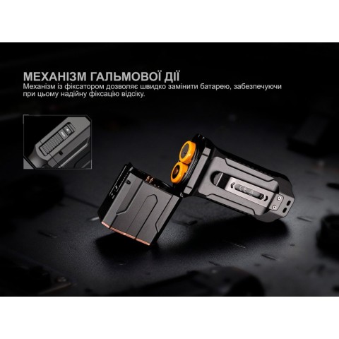 Ліхтар ручний Fenix TK28R