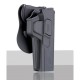 Кобура Cytac index finger release для glock 34