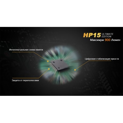 Ліхтар налобний Fenix HP15 UE