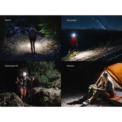 Ліхтар налобний Fenix HM55R, фіолетовий