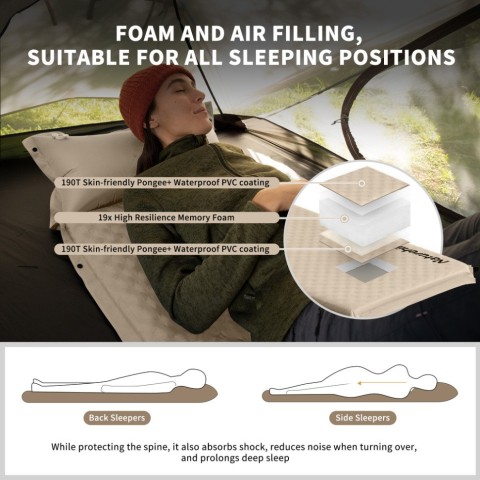 Матрац з подушкою ортопедичний одномісний  Naturehike CNK2450WS020, самонадувний, 200х63х10 см, бежевий