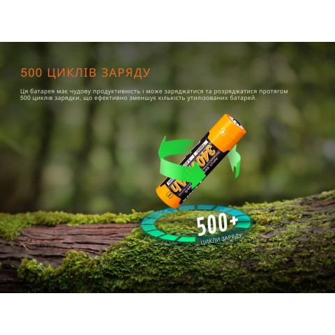 Акумулятор 18650 Fenix (3400 mAh) Type-C V3.0