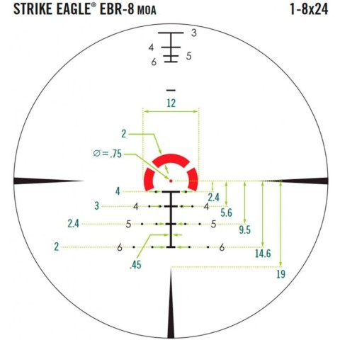 Оптичний приціл Vortex Strike Eagle 1-8х24 FFP із сіткою EBR-8 (MOA)