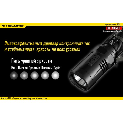 Фонарь Nitecore EA11