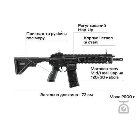 Гвинтівка страйкбольна Umarex Heckler & Koch HK416 A5 AEG 6 мм