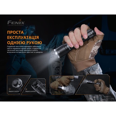 Ліхтар ручний Fenix TK16 V2.0, зелений