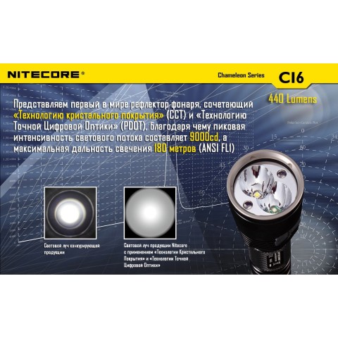 Фонарь Nitecore CI6