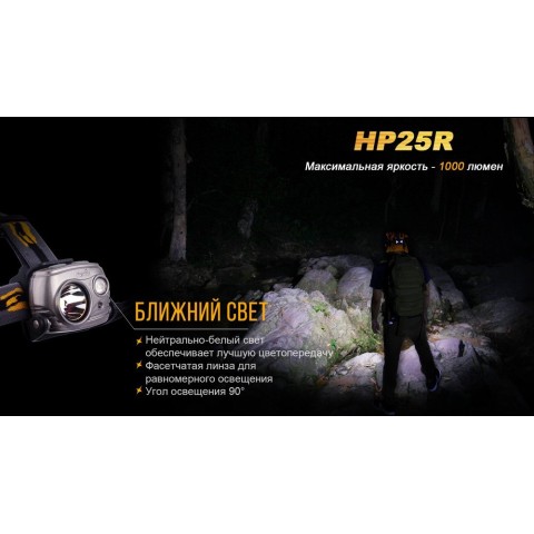 Ліхтар налобний Fenix HP25R