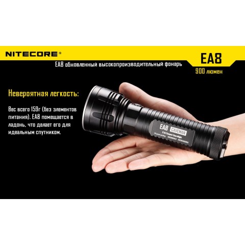 Фонарь Nitecore EA8