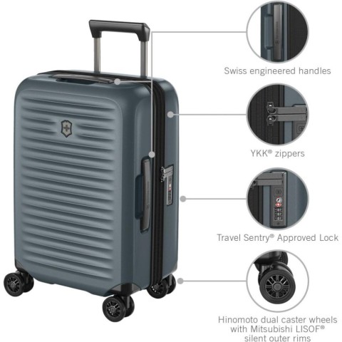 Валіза Victorinox AIROX Advanced Storm Середня