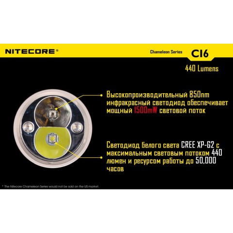Фонарь Nitecore CI6