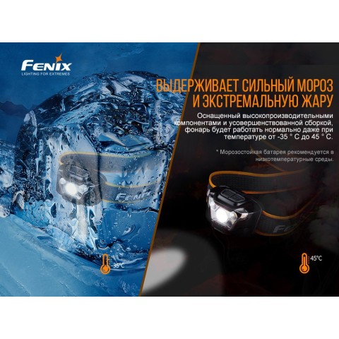 Ліхтар налобний Fenix HL18RW