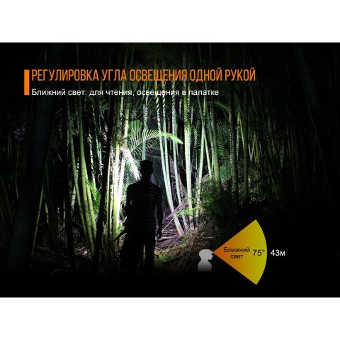 Ліхтар налобний Fenix HL40R Cree XP-LHIV2 LED сірий