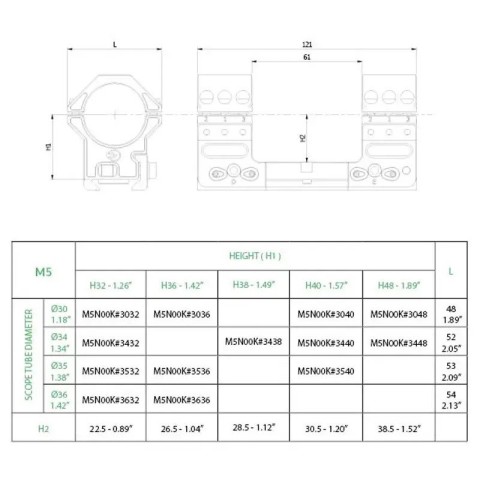 Моноблок ROME Decumanus M5 - KEY - QM. H1-38, Ø34mm, Сплав. Picatinny, 6 crews (M4x10)