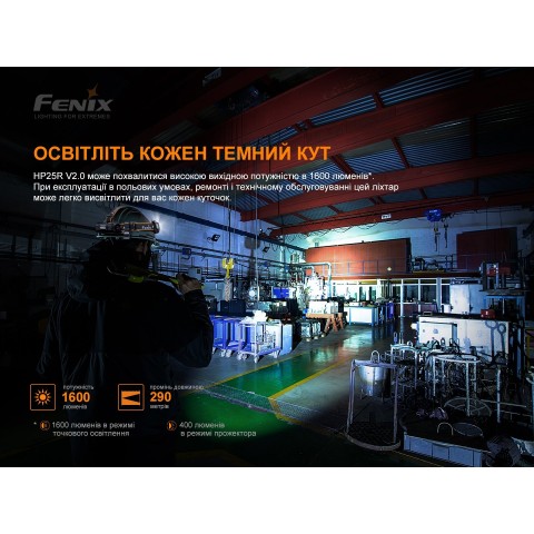 Ліхтар налобний Fenix HP25R V2.0