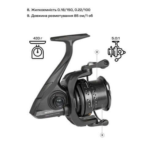 Катушка Brain NRG SE 4500S 10+1BB 5.0:1