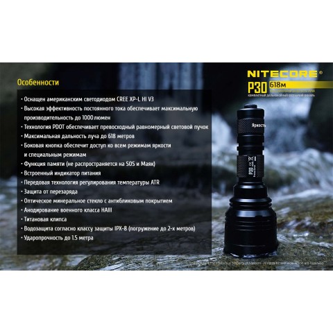 Фонарь Nitecore P30