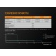 Велофара задня Fenix BC05R