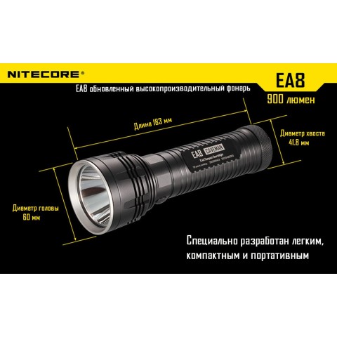 Фонарь Nitecore EA8