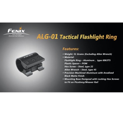Кріплення на зброю для ліхтарів Fenix Пікатіні ALG-01