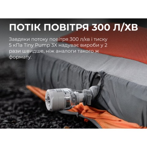 Насос-ліхтар кемпінговий Flextail Tiny Pump 3X, білий
