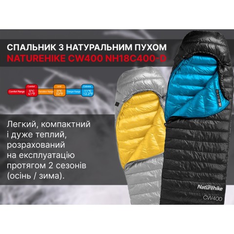 Спальник з натуральним пухом Naturehike CW400 NH18C400-D, p-р L, чорно-блакитний