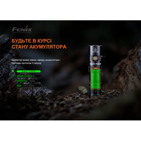 Ліхтар ручний Fenix PD25R