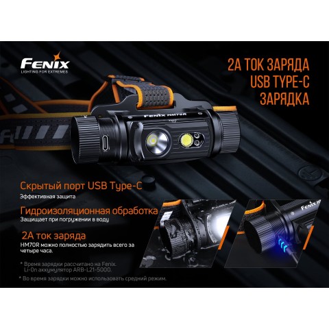 Ліхтар налобний Fenix HM70R