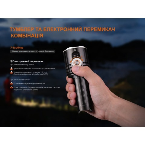 Ліхтар пошуковий ручний Fenix LR35R PRO