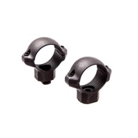 Кільця Millett 1 