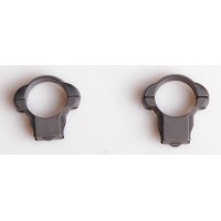 Кільця 25мм середні на затиск