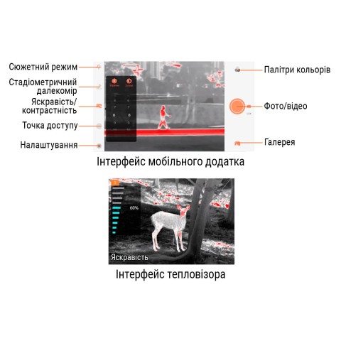 Тепловізійний монокуляр GUIDE TrackIR 25mm 400x300px