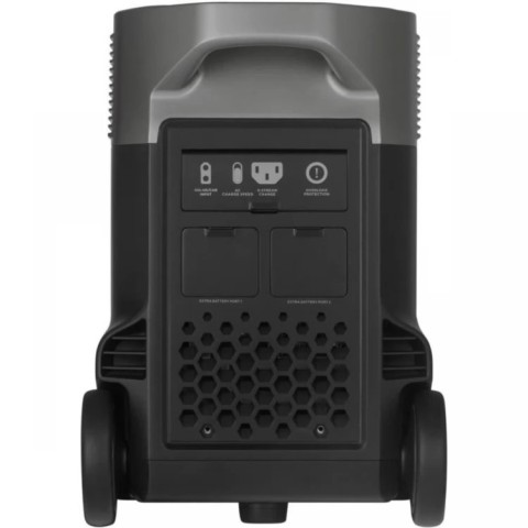 Зарядна станція EcoFlow DELTA Pro
