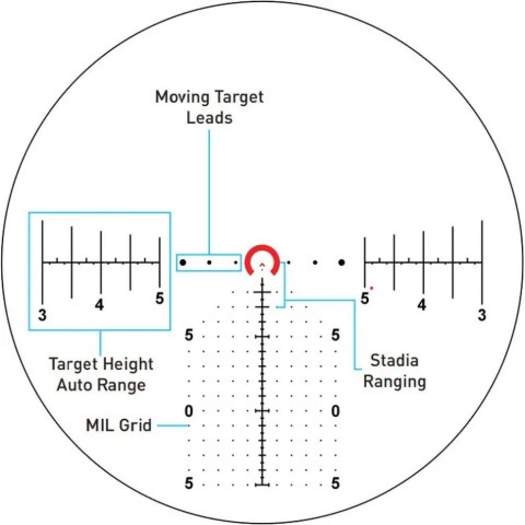 Приціл Primary Arms SLx 1-10×28, SFP, ACSS Griffin M10S, 0.5 MOA (Illuminated) black