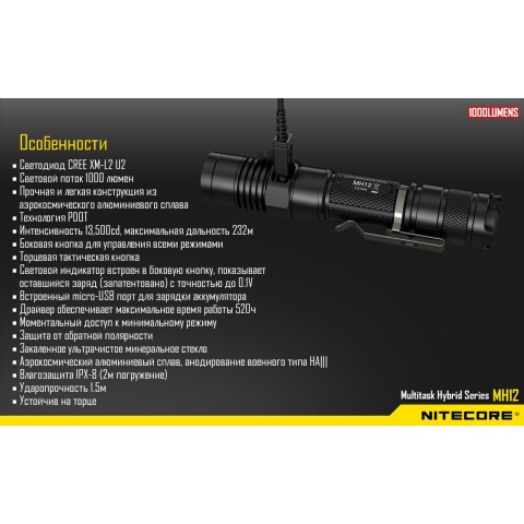 Фонарь Nitecore MH12