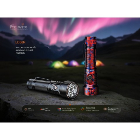 Ліхтар ручний Fenix LD36RFC вогняний камуфляж