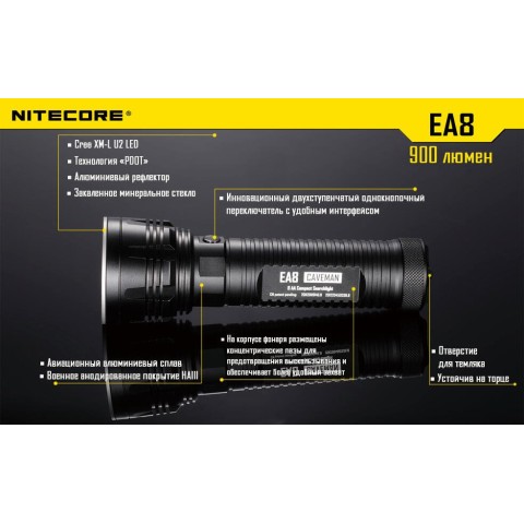 Фонарь Nitecore EA8