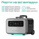 Зарядна станція Zendure SuperBase Pro 1500